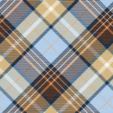 Mini Insulated Tote – Country Plaid